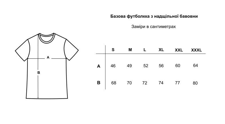 Базова футболка з надщільної бавовни, Сірий меланж, M