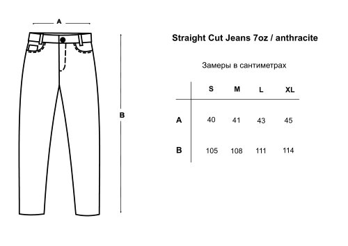 Straight Cut Jeans 7oz / anthracite, Антрацит, S