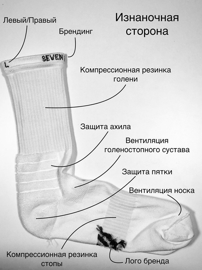 Ultimate Socks, Черный, 38-40